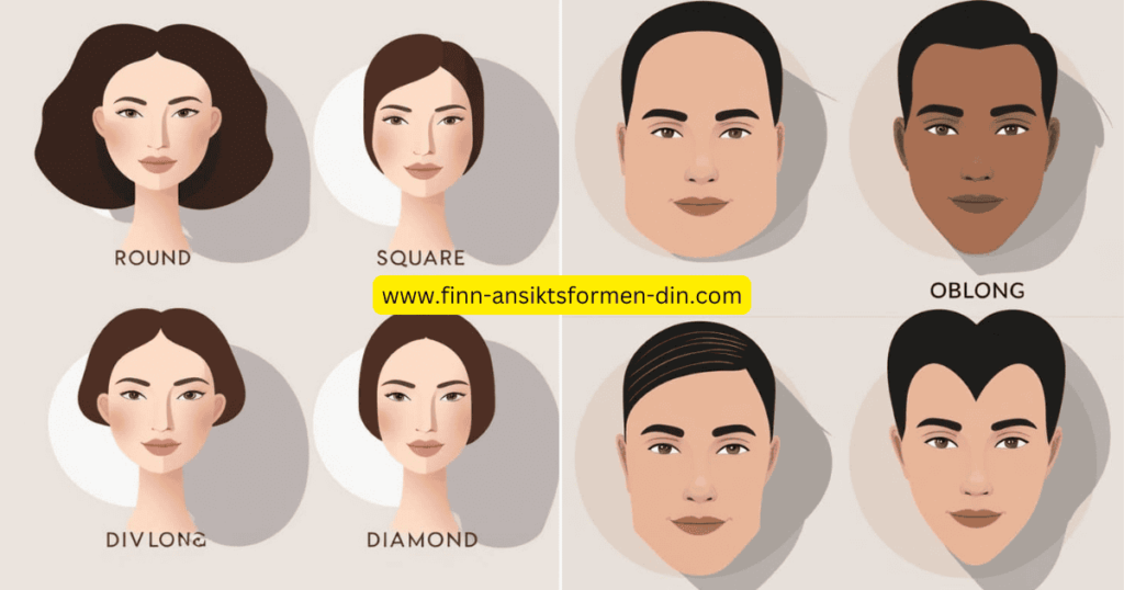 Finn Ansiktsformen Din
